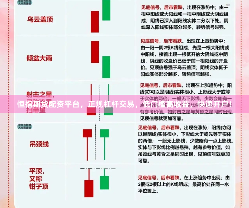 恒指期货配资平台，正规杠杆交易，低门槛高收益，快速开户！